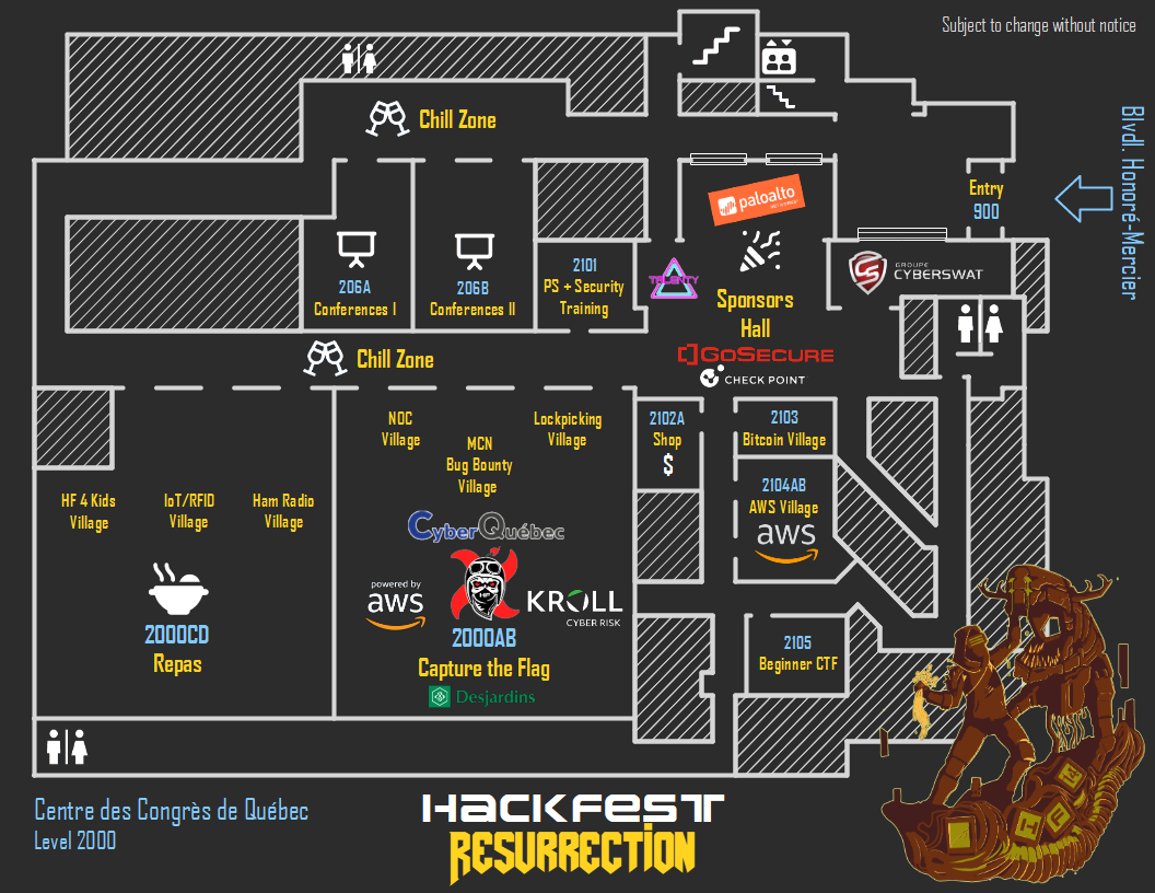 hackfest14floor